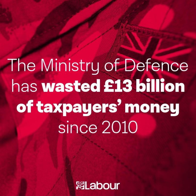 Labour criticise wasted billions