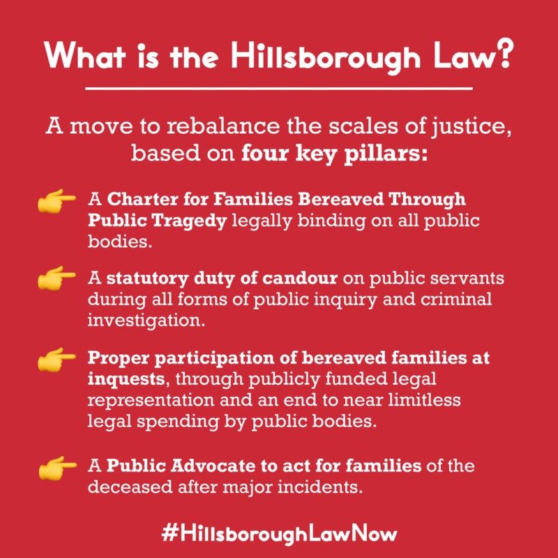 The Hillsborough Law aims to rebalance the scales of justice 