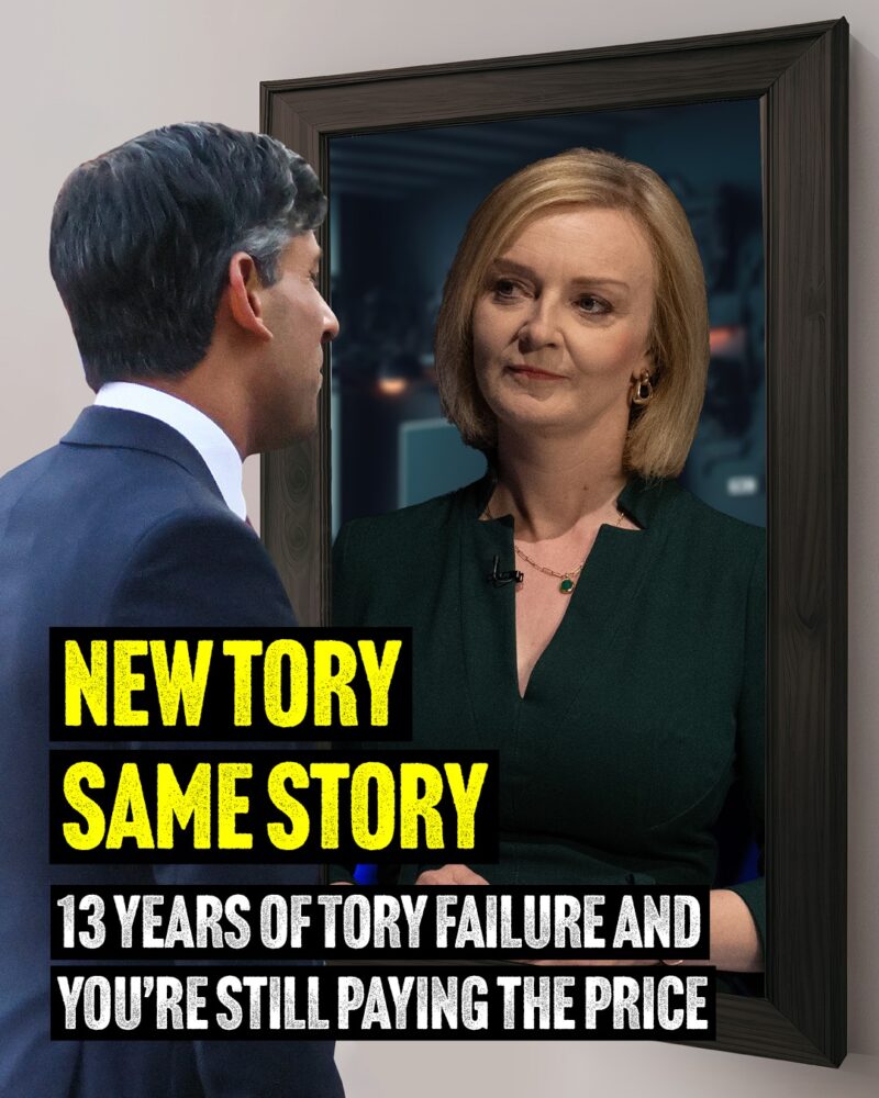 Image showing Rishi Sunak looking into the mirror and seeing Liz Truss