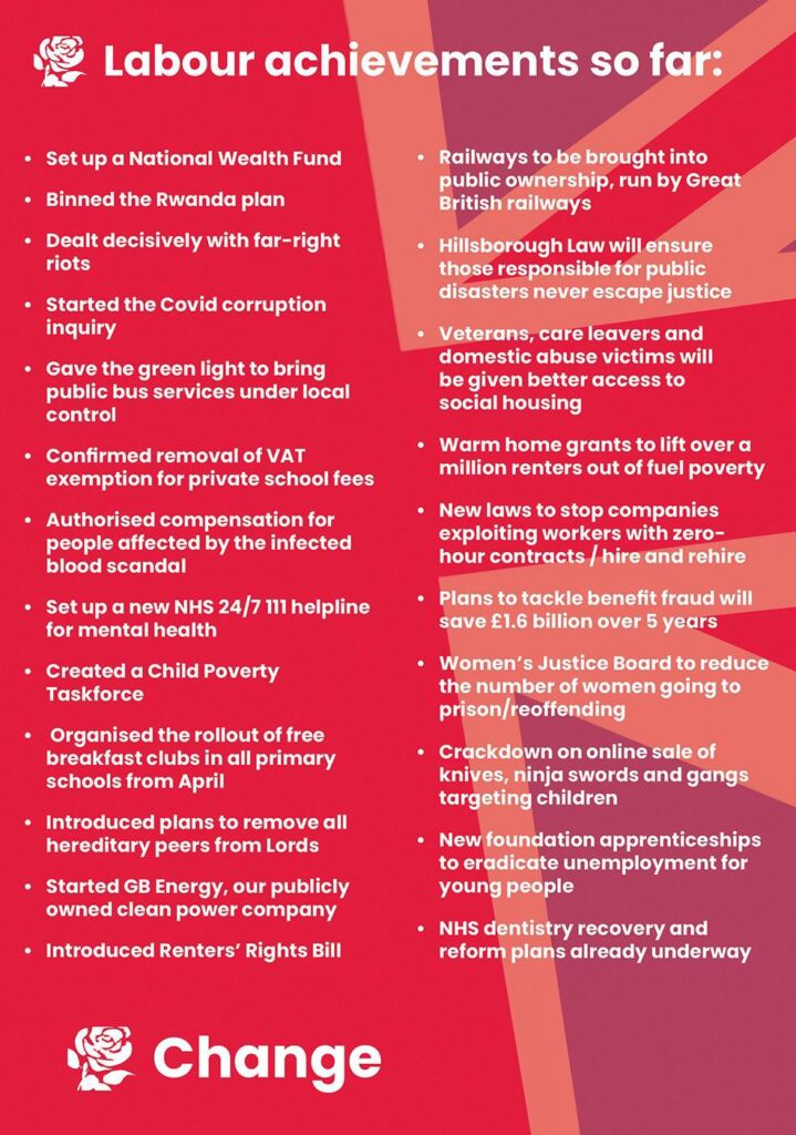List of Labour's achievements in Government so far